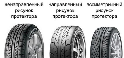 Hogyan tegye a busz a helyes irányba, és hogy ez a hatás, hogy megfelelően telepíteni az abroncs a képre (védő) Hogyan tegye a helyes irányba, a gumiabroncs, amely érinti a hibás abroncsok szereléséhez rajz