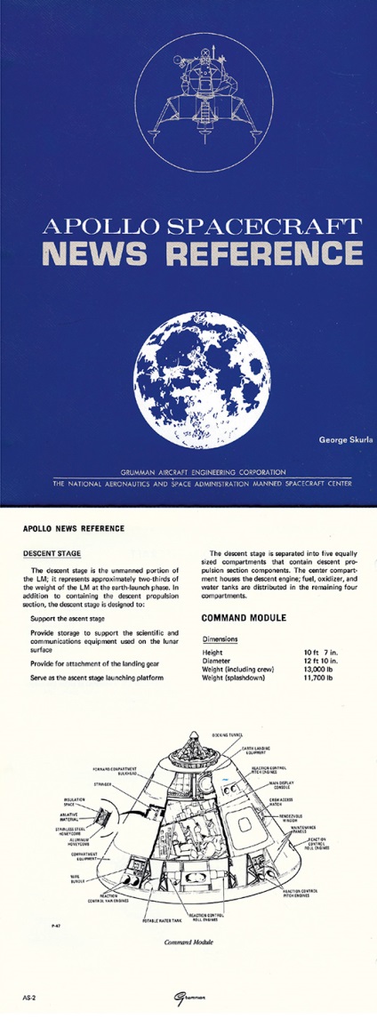 Hogyan kell eladni hold Marketing tanulságai NASA