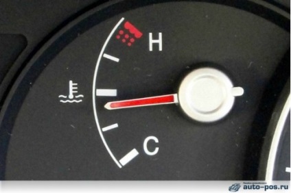 Hogyan lehet ellenőrizni a hűtőfolyadék hőmérsékletét juttatás autós