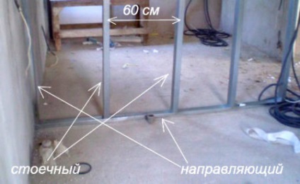 Hogyan, hogy a bar gipszkarton kezükkel fotó