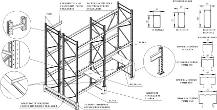 Hogyan készítsünk egy rack a gipszkarton hasznos ajánlásokat