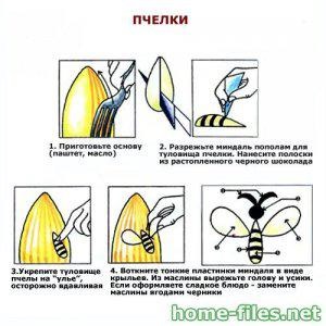 Hogyan készítsünk egy dekoráció a zöldségek 7 műhelyek - női világ (normál) Hogyan készítsünk egy dekoráció a zöldségek 7 műhelyek - női világ