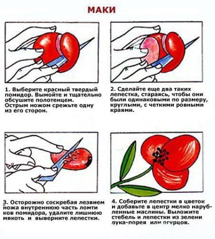 Hogyan készítsünk egy dekoráció a zöldségek 7 műhelyek - női világ (póréhagyma) Hogyan készítsünk egy dekoráció a zöldségek 7 műhelyek - női világ