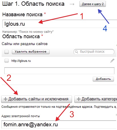 Hogyan kell telepíteni a Yandex keresés wordpress blog