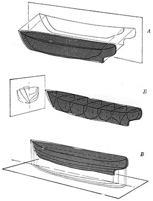 Hogyan működik a hajótest - Gyermek Encyclopedia (első kiadás)