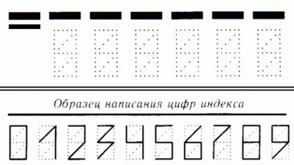 Hogyan lehet megtalálni otthonok indexek