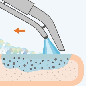 Hogyan visszavonja a vért a matrac, és távolítsa el a régi foltokat környezetbarát tisztítószerek
