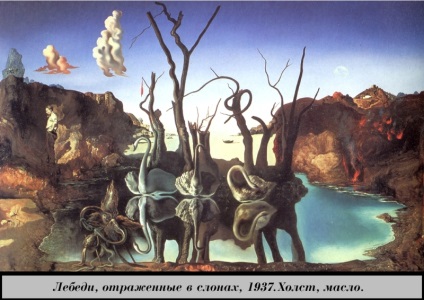 Salvador Dali, Salvador Dali, szürrealizmus