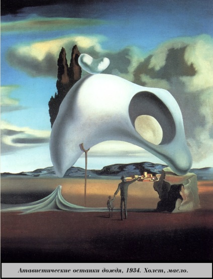 Salvador Dali, Salvador Dali, szürrealizmus