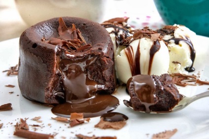 Muffin csokoládé - ​​recept