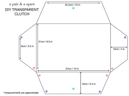 Mesterkurzus hogyan lehet a saját kezét kuplung, kuplung Pattern