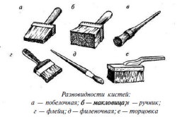 Feldolgozás fűrészáru rothadó anyagok és eszközök