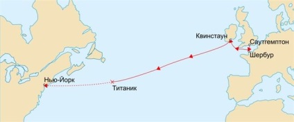 Hogyan és hol irányította - a Titanic (ország) Hogyan és hol irányította - a Titanic
