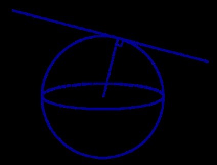 A hallgatók felkészítése a vizsgát a képzési központ felbontású (referencia Matematika - geometria