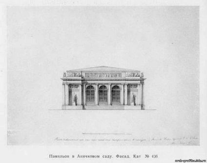 Rossi Karl Ivanovich (1775-1849) - az építészek a klasszikus időszakban