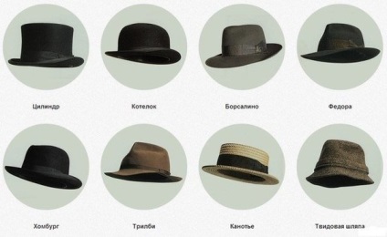 Abból, amit viselni kalapot férfi vagy nő, cowboy, puhakalap, zsirardikalap, fedora, fotók