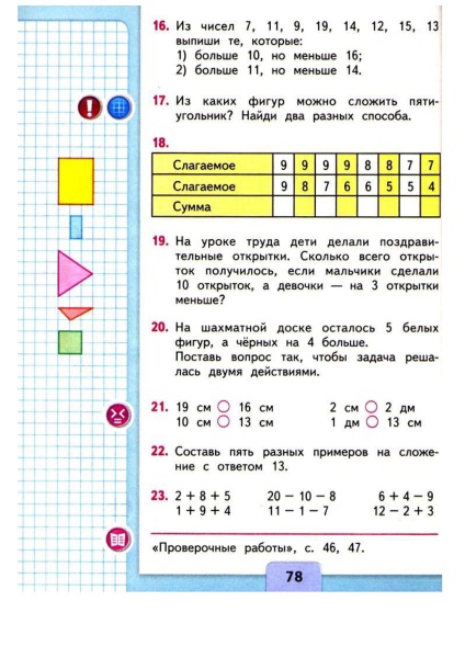 Összeadás és kivonás (kivonás) Összeadás és kivonás