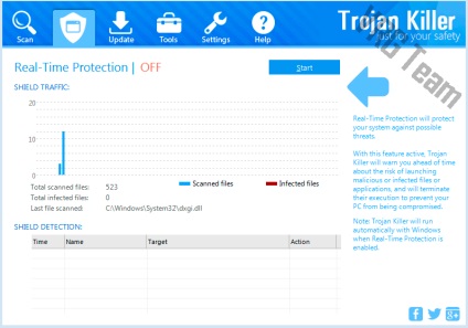Eltávolításának módszerei tampermonkey adware (módszerek) Eltávolításának módszerei tampermonkey adware