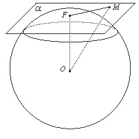 forgó test - érintő sík gömb (labda)