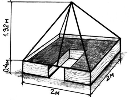 Üvegházi piramis polikarbonátból készül kezüket (rajzok), és a hatása a piramis üvegházak