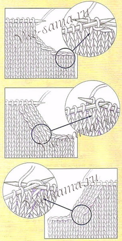 Típusai armholes, kivonás és loop bezárását