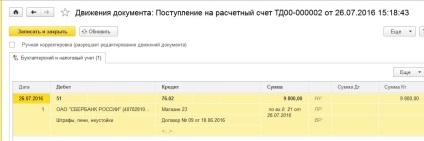 Számviteli szankciókat szerződések alapján a programban 1C Enterprise 8 3. kiadás (Accounting) Számviteli szankciókat szerződések alapján a programban 1C Enterprise 8 3. kiadás