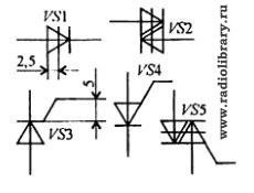 Symbol diódák, tranzisztorok, diódák, varactors reakcióvázlatokban