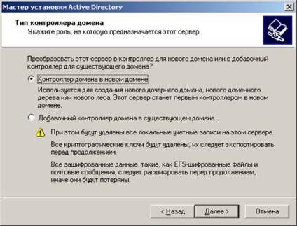 Telepítési könyvtár active directory