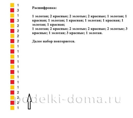 Kötött gyöngy karkötő (hook), egy doboz ötletek és műhelyek