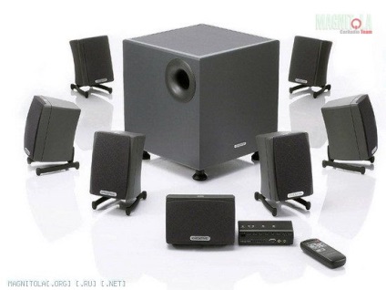 Hangszóró - Útmutató a Car Audio and Electronic Engineers (gu) Hangszóró - Útmutató a Car Audio és elektronika