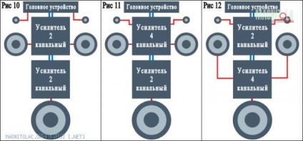 Hangszóró - Útmutató a Car Audio and Electronic Engineers (System) Hangszóró - Útmutató a Car Audio és elektronika