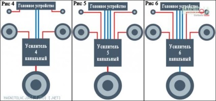 Hangszóró - Útmutató a Car Audio és elektronika (több) Hangszóró - Útmutató a Car Audio és elektronika