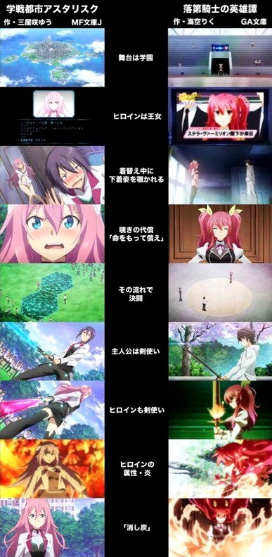 Anime dies (Anime) anime meghal