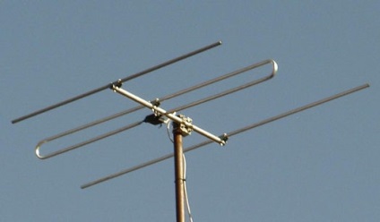 Uda-Yagi antenna wifi, 3G, CDMA