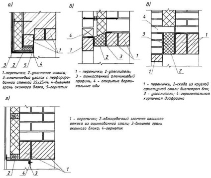 Építészeti és szerkezeti egységek - studopediya