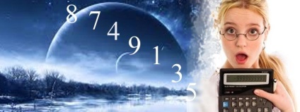 Asztrológia számok
