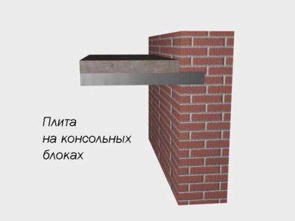 Erkély Ha építeni, hogyan (erkély) Erkély Ha építeni, hogyan