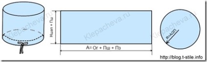 Blog - mintegy varrás - hogyan kell varrni egy kalap orvos (varrott) Blog - mintegy varrás - hogyan kell varrni orvos sapka