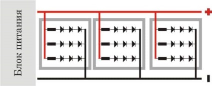 A tápegység a LED áramköri kiválasztása öv