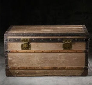 Bőrönd, divat enciklopédia (Shwayder Trunk Manufacturer) Bőrönd, divat enciklopédia