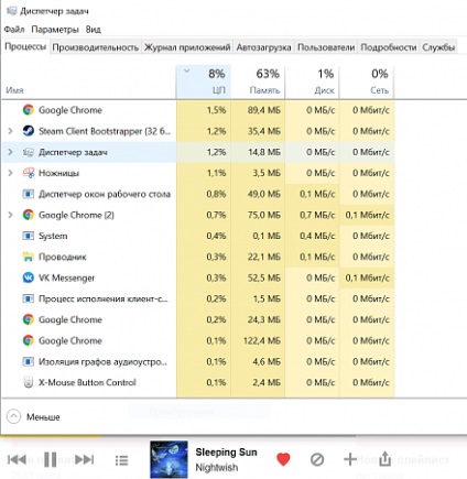 Mi a teendő, ha a hangkártya Realtek folyamat elkülönítési gráf erősen Audio (útmutató) Mi a teendő, ha a hangkártya Realtek folyamat elkülönítési gráf erősen audio