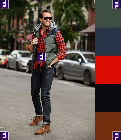 Колірні поєднання в одязі для чоловіків 1