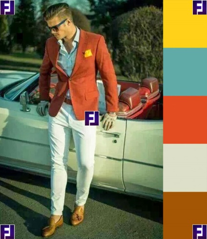 Колірні поєднання в одязі для чоловіків 1