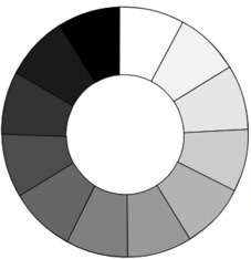 Колірний круг в манікюрі для поєднання кольорів