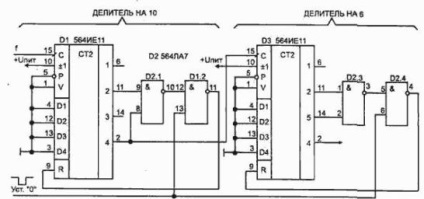 Frekvenciaosztók a TTL és CMOS chip, kapcsolási rajzok