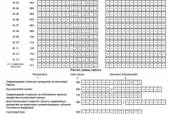 Kiegészítő megállapodás a munkaszerződés, a változás fizetés 2017-ben - a minta forma, például