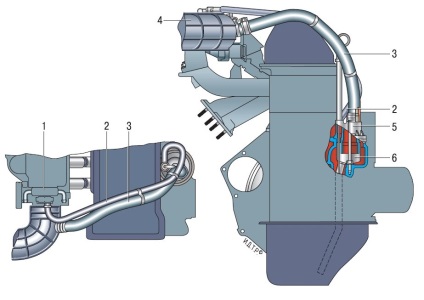 Motor Chevrolet Niva