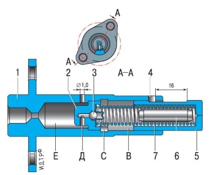 Motor Chevrolet Niva