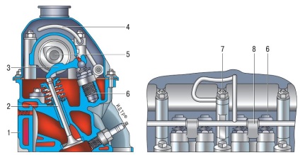 Motor Chevrolet Niva