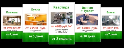Exkluzív lakásfelújítási kulcs alatt a moszkvai régióban